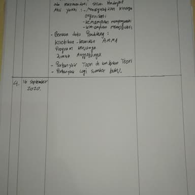 Profil CV Taufik Hidayat